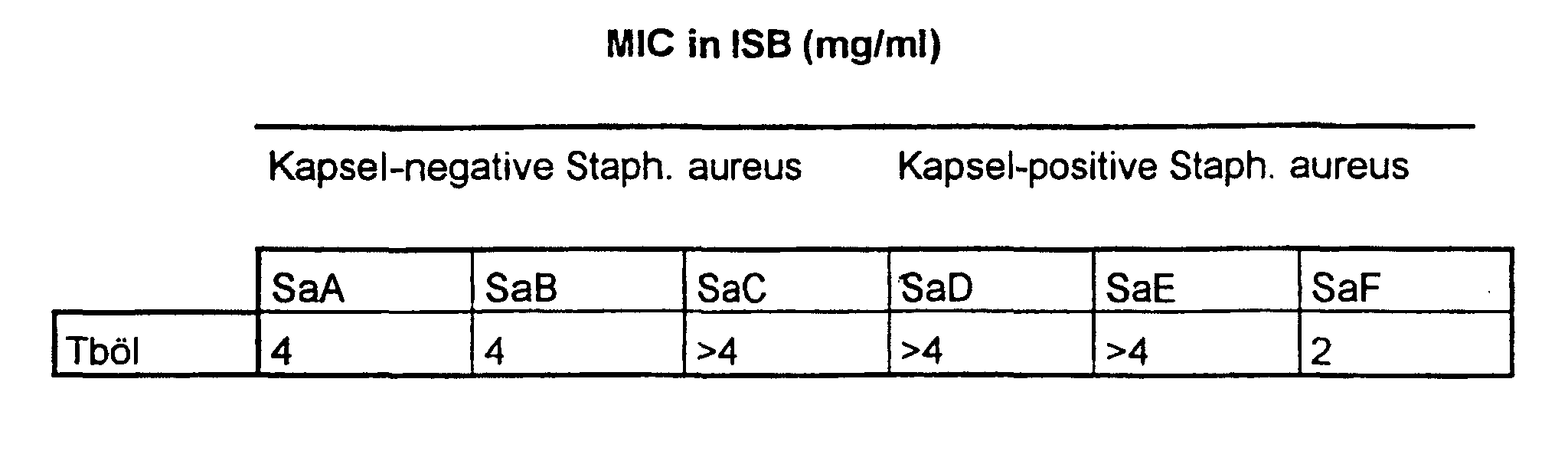 Figure 00080001