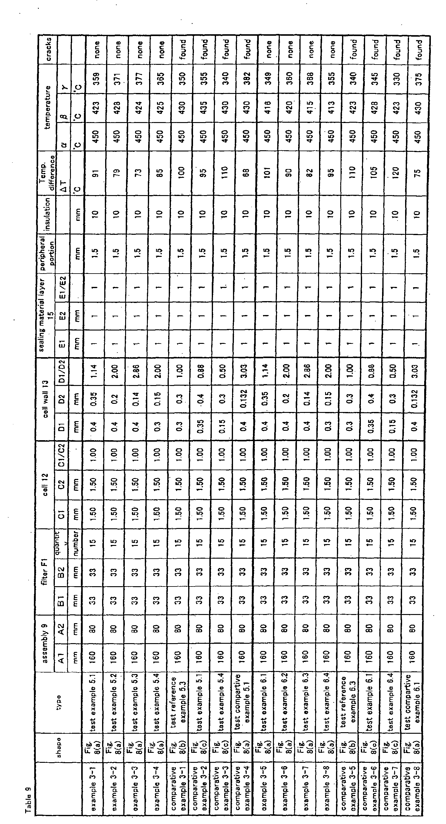 Figure 00680001