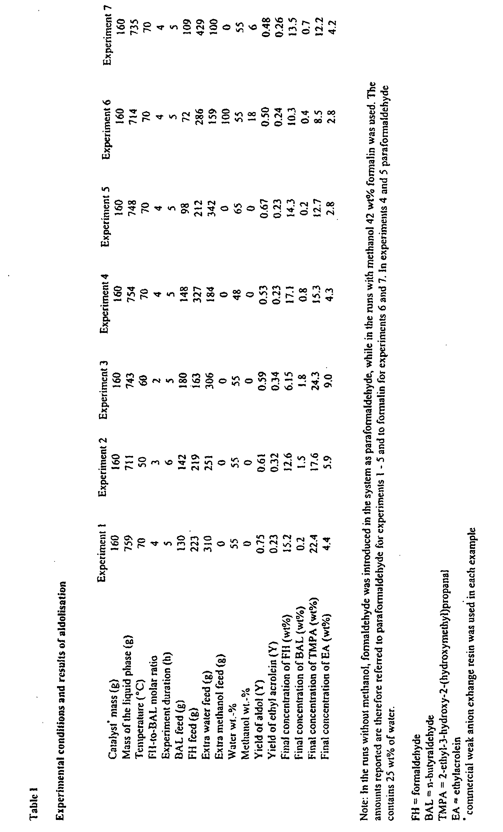 Figure 00090001