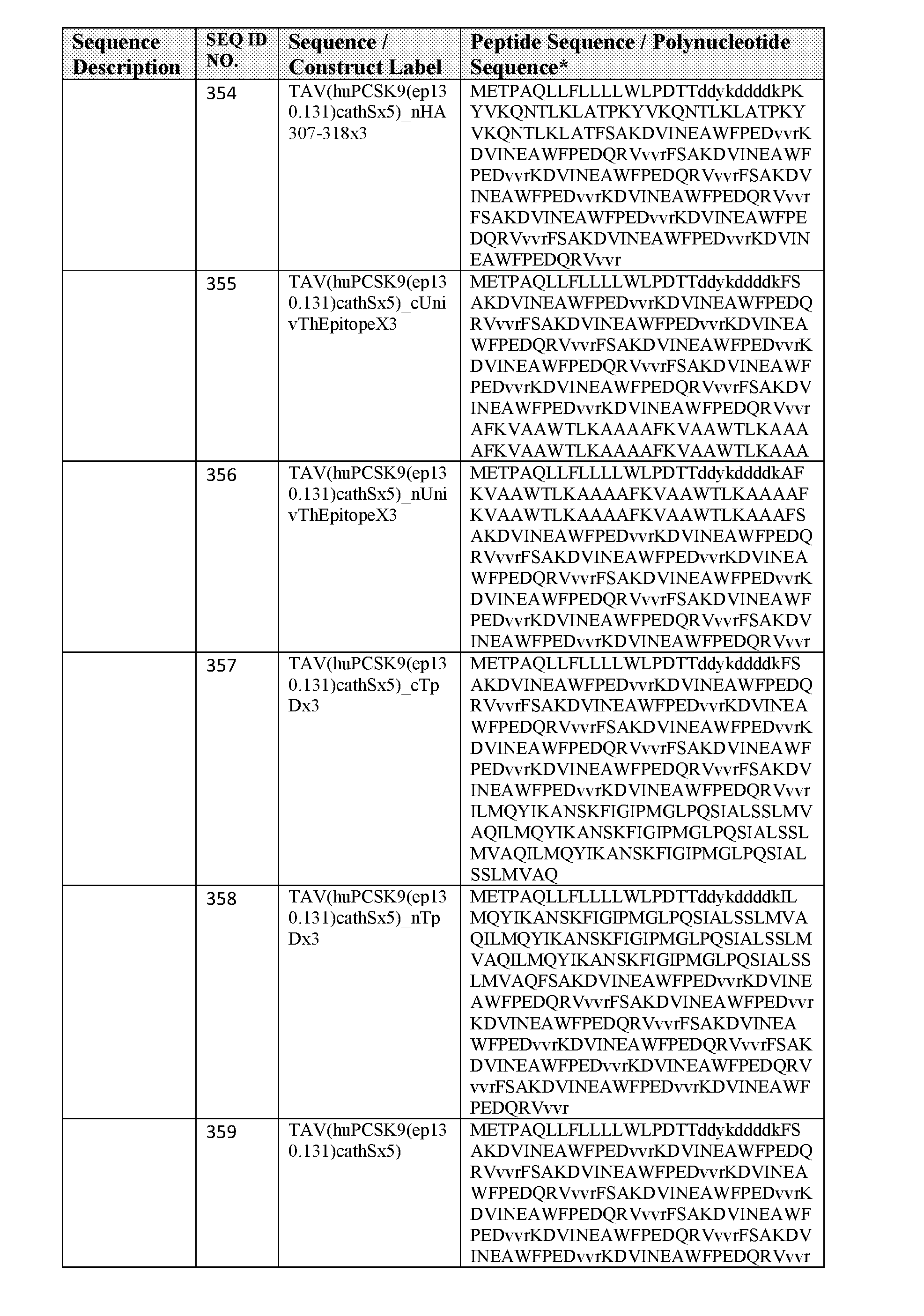 Figure imgf000294_0001