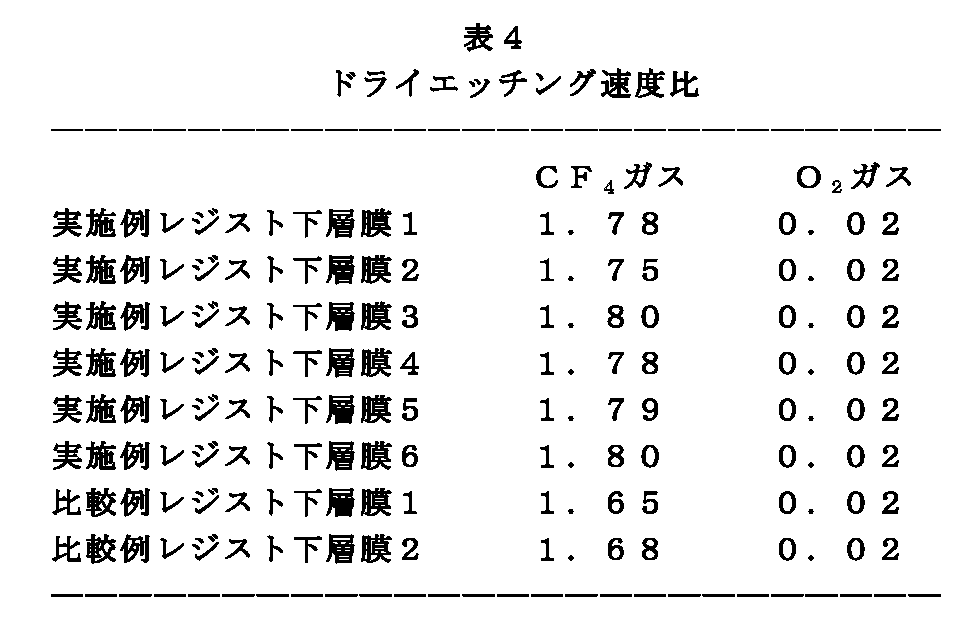 Figure JPOXMLDOC01-appb-T000023