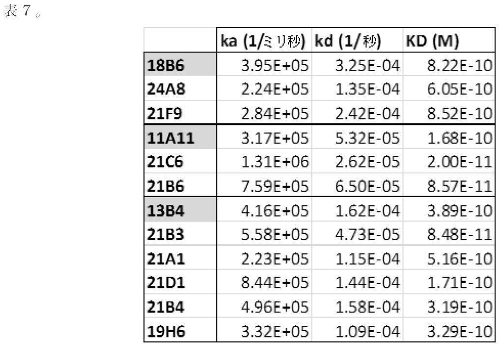 Figure 2022040124000025