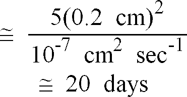 Figure imgb0002
