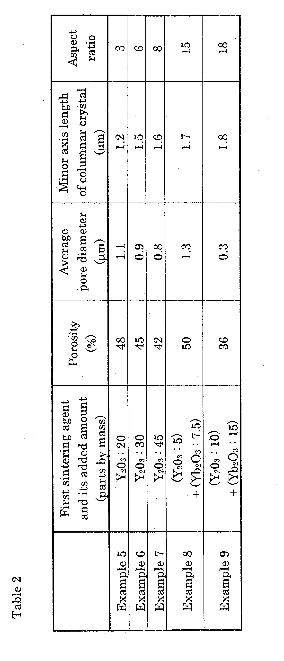 Figure 00150001