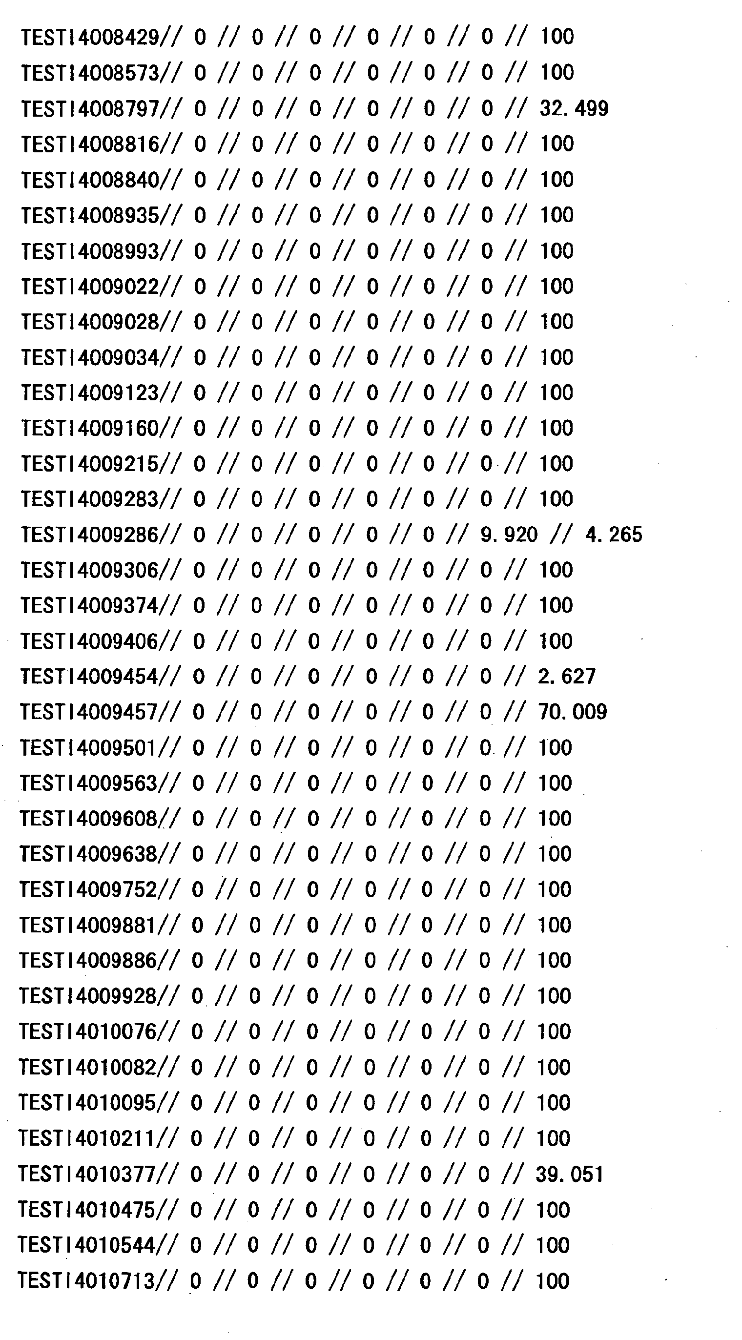 Figure 31660001