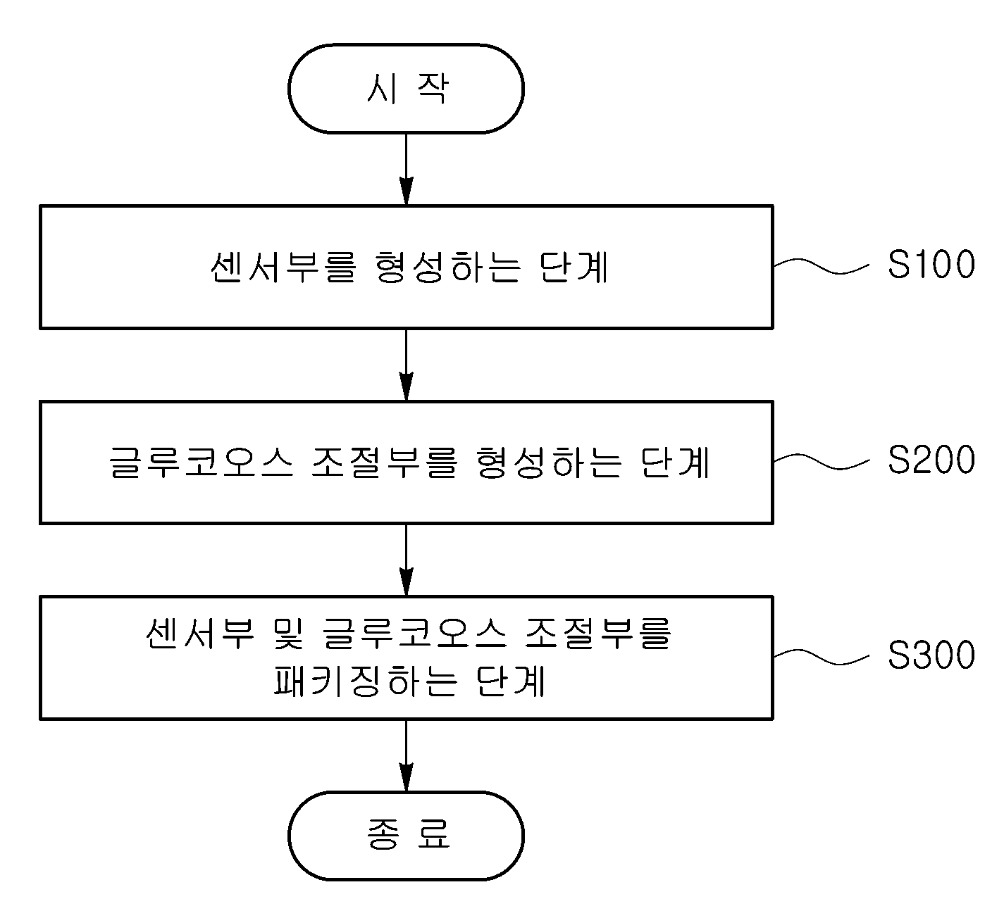 특허 도면 22