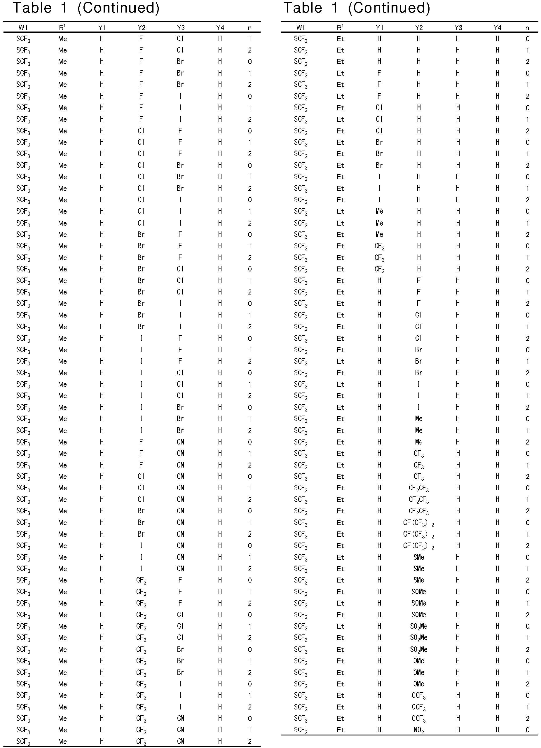 Figure imgb0089