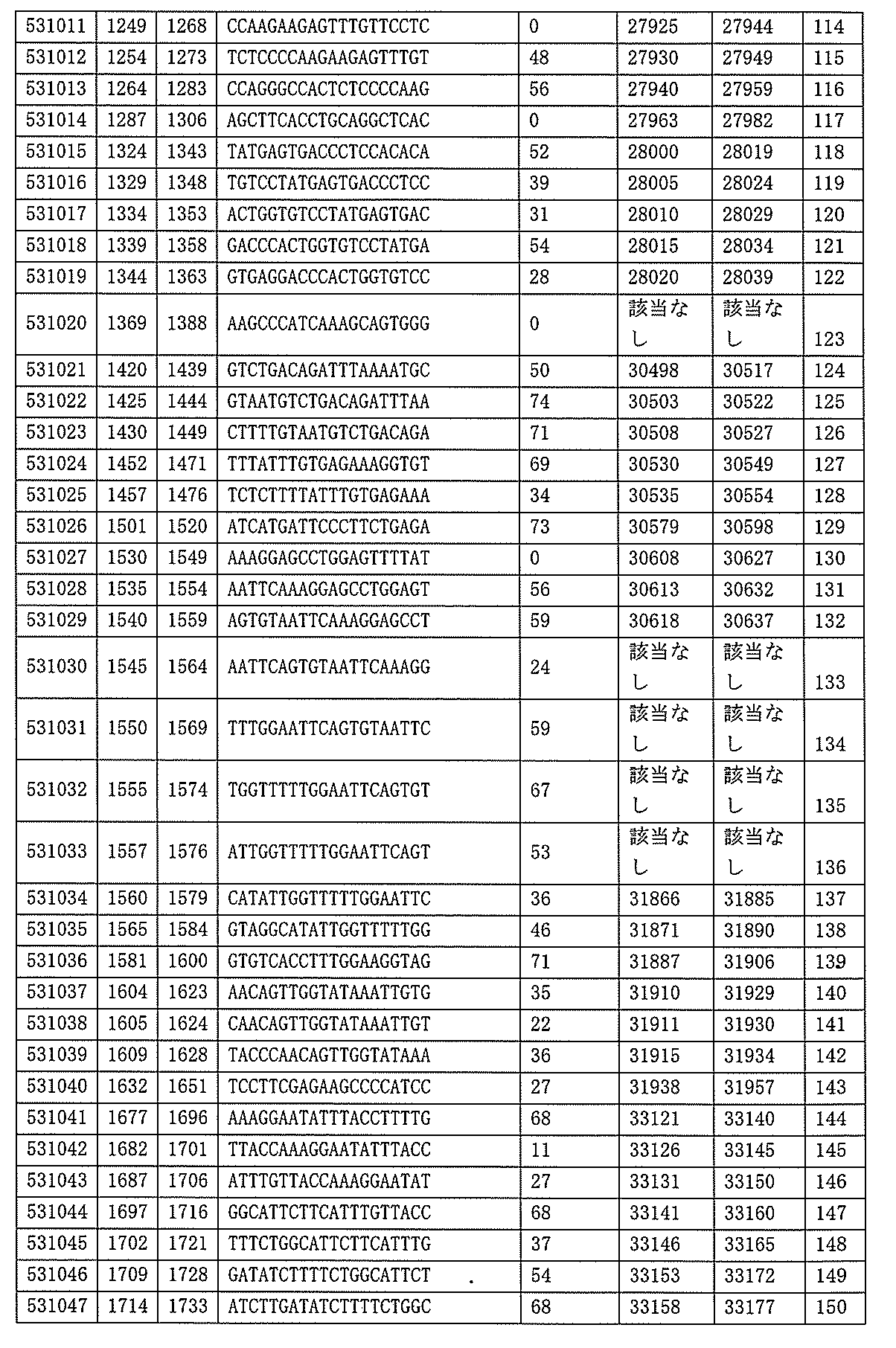 Figure 0007127076000381