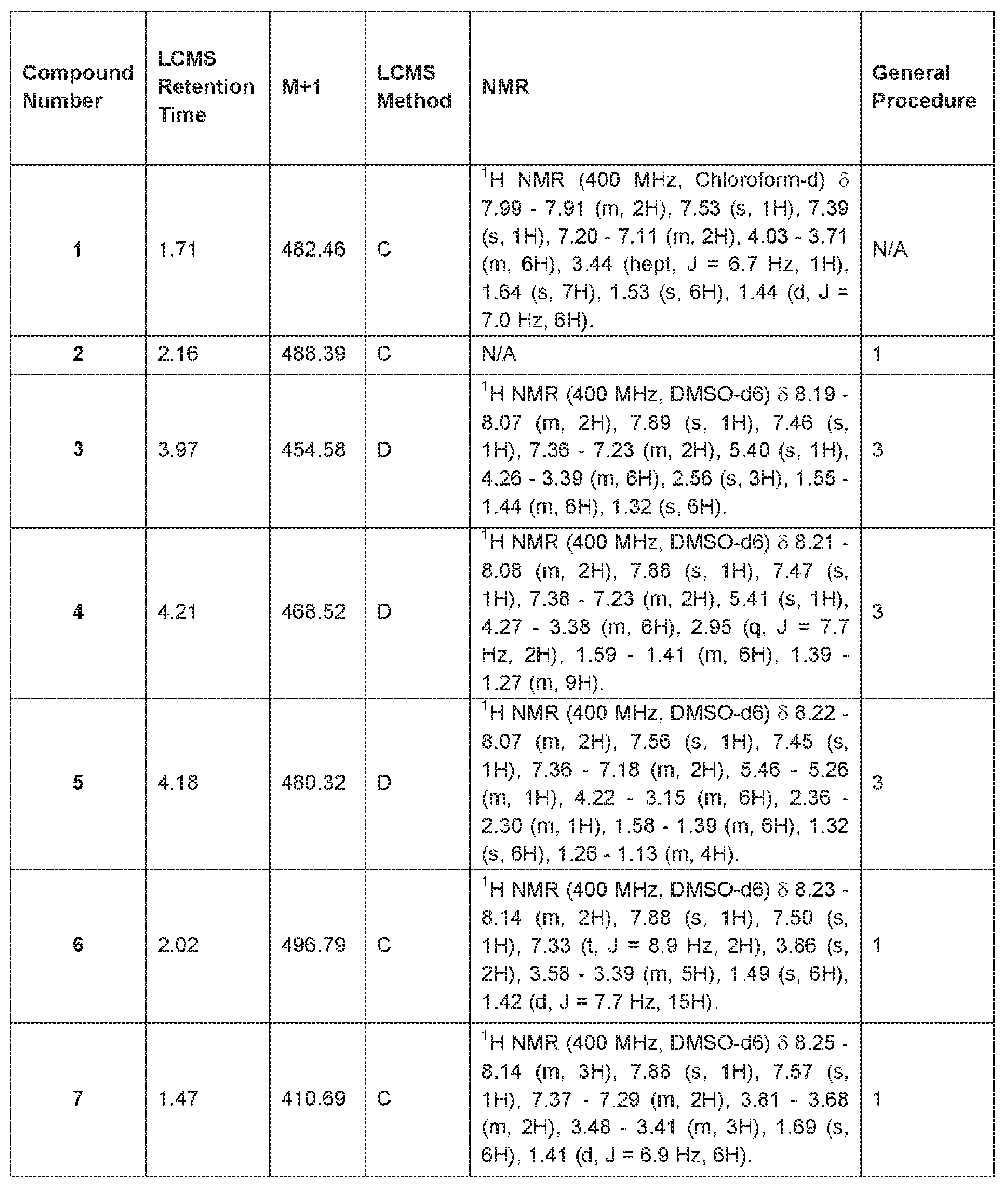 Figure imgf000331_0001