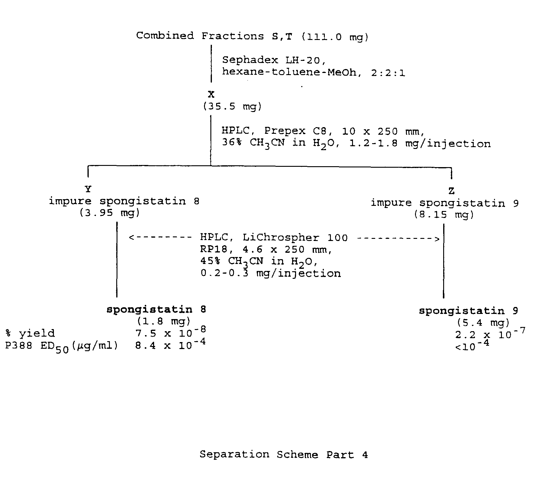 Figure 00220001