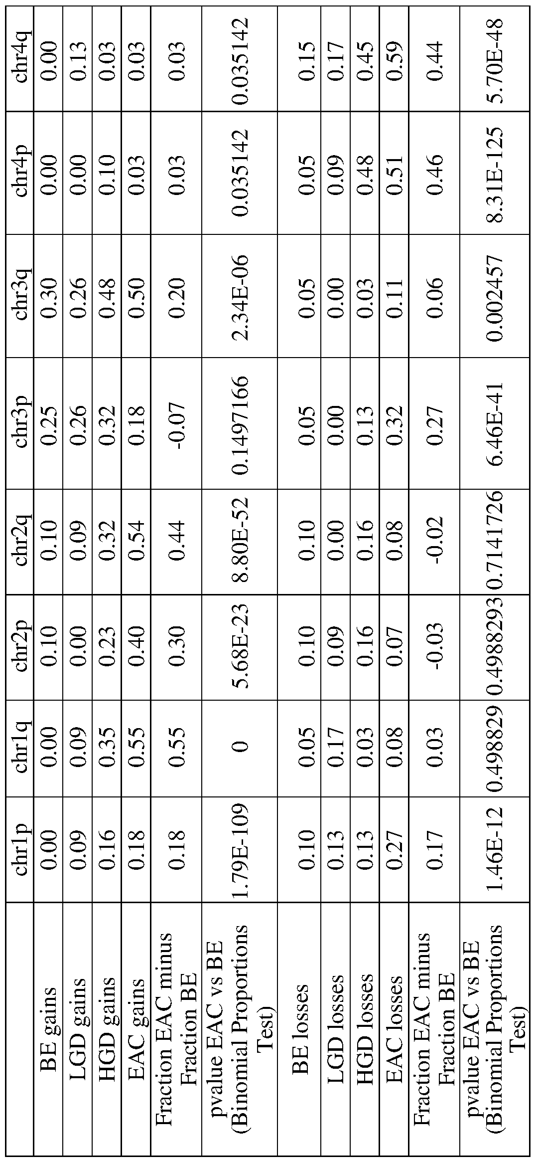 Figure imgf000067_0002
