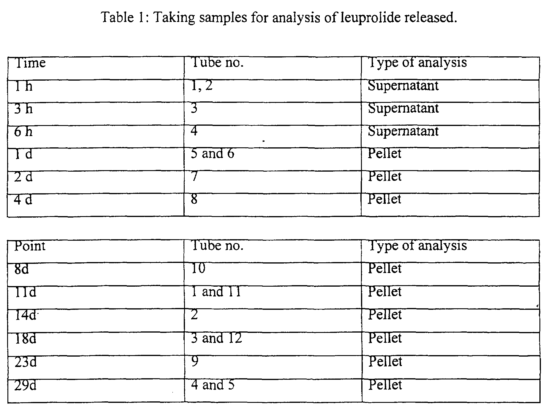 Figure 00050001
