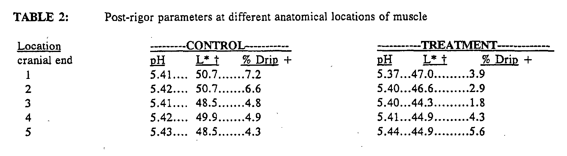 Figure 00100001