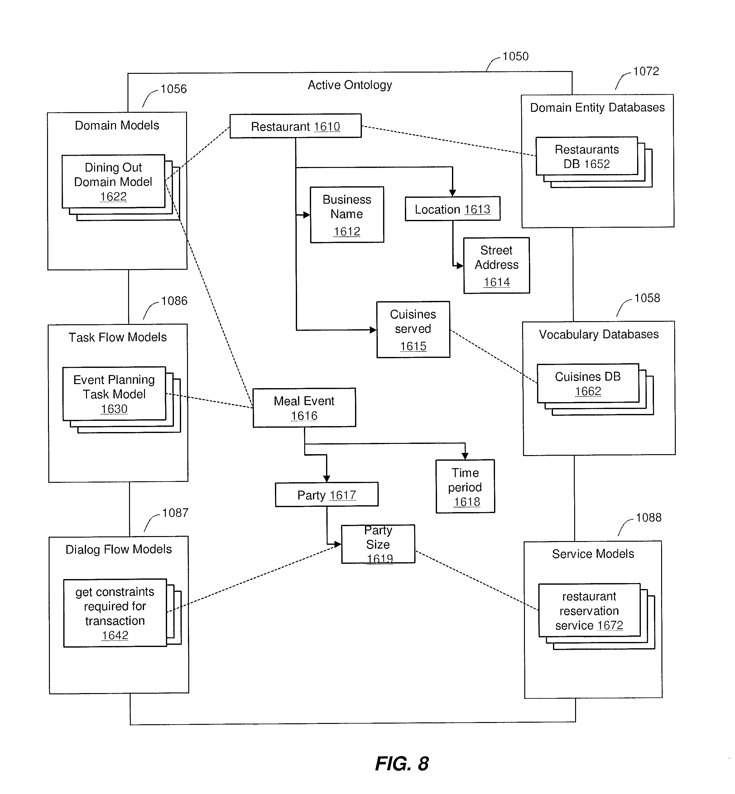 BR122012028969B1 - intelligent automated assistant - Google Patents