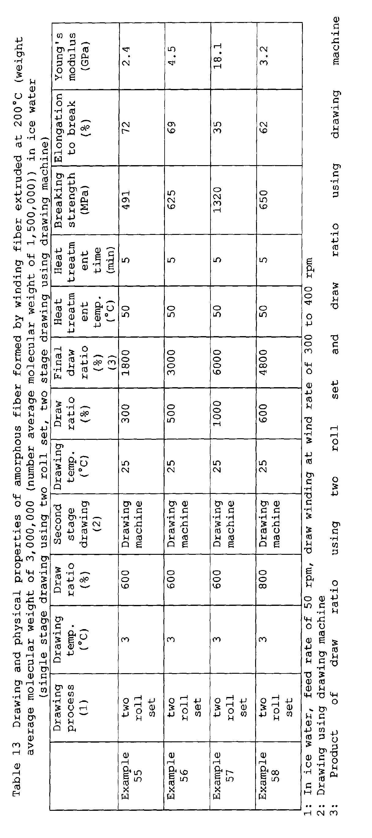 Figure imgb0013