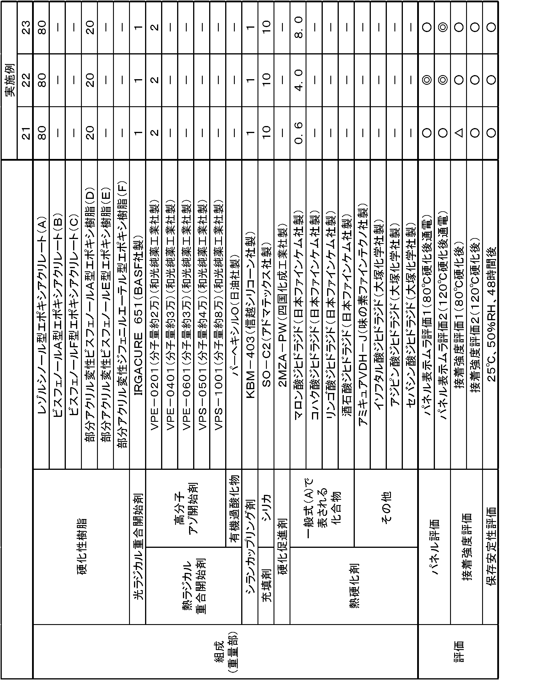 Figure JPOXMLDOC01-appb-T000011