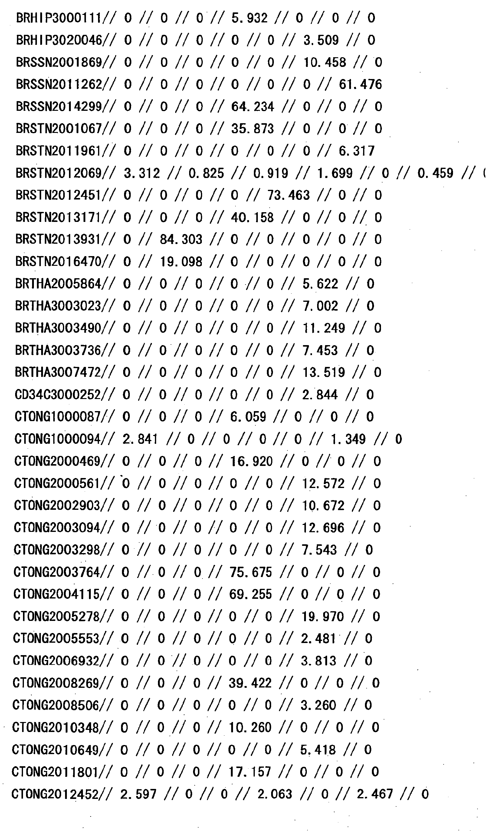 Figure 10240001