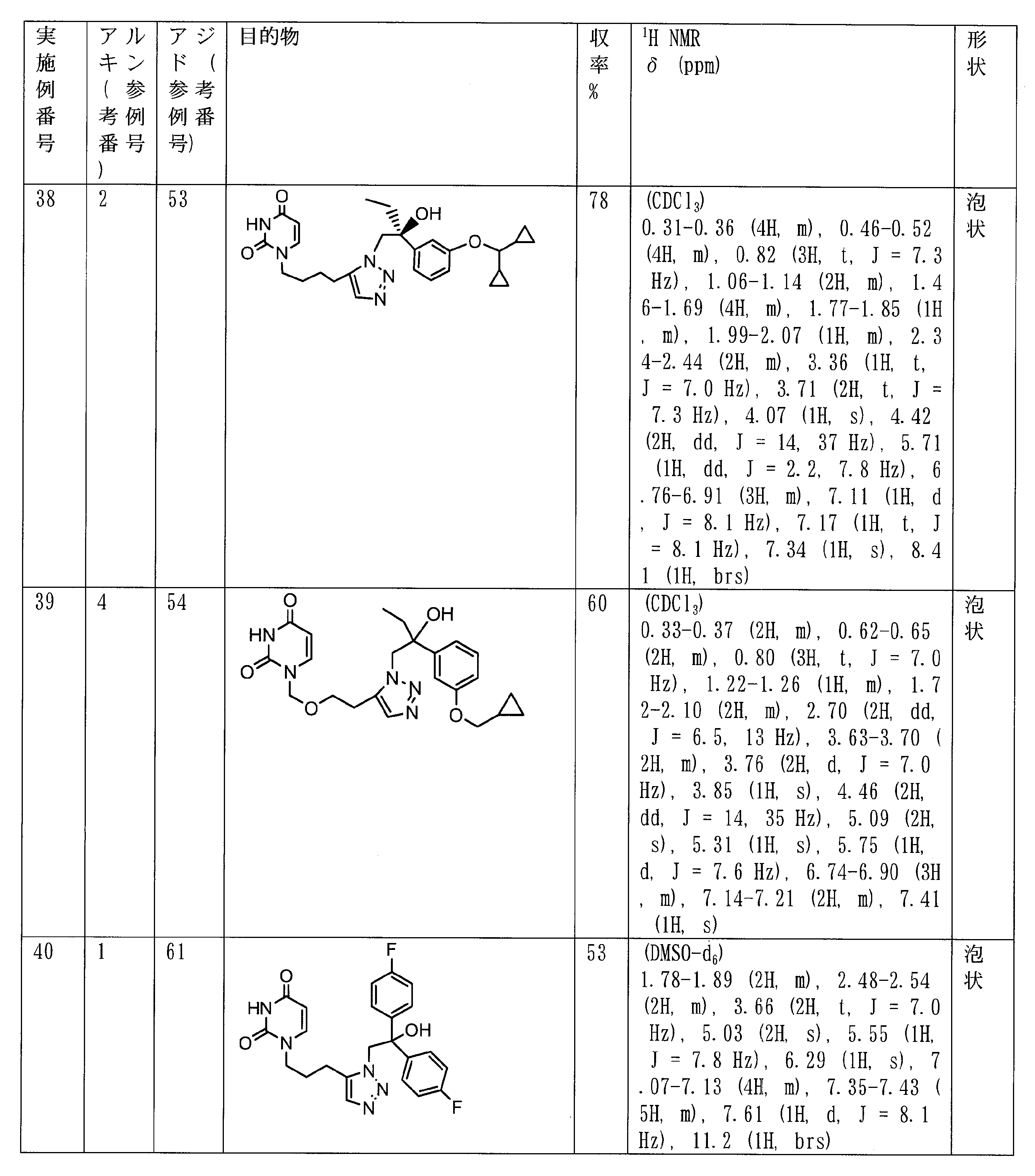 Figure JPOXMLDOC01-appb-T000023
