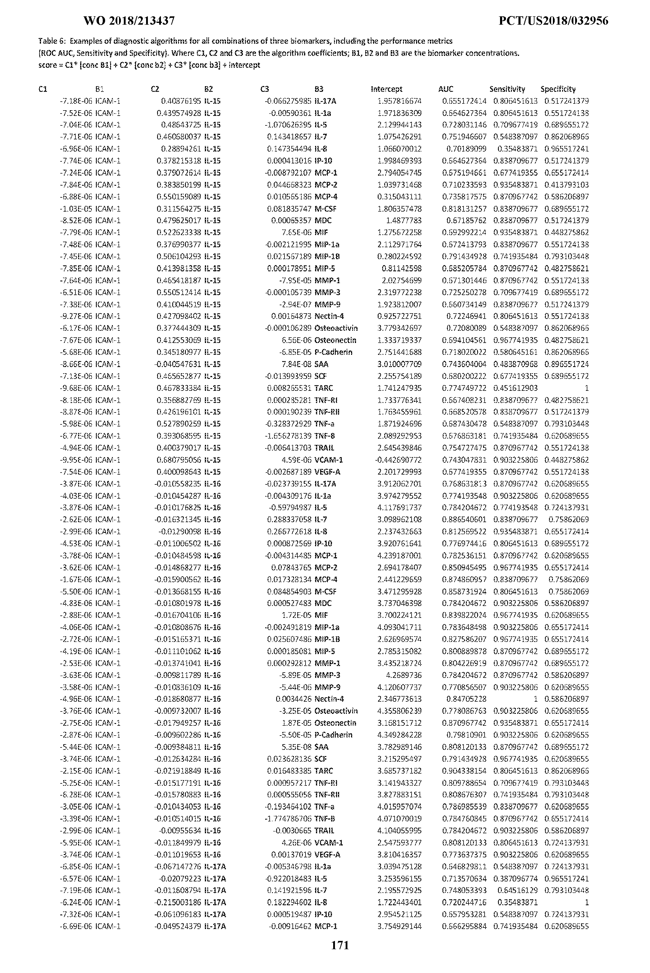 Figure imgf000173_0001