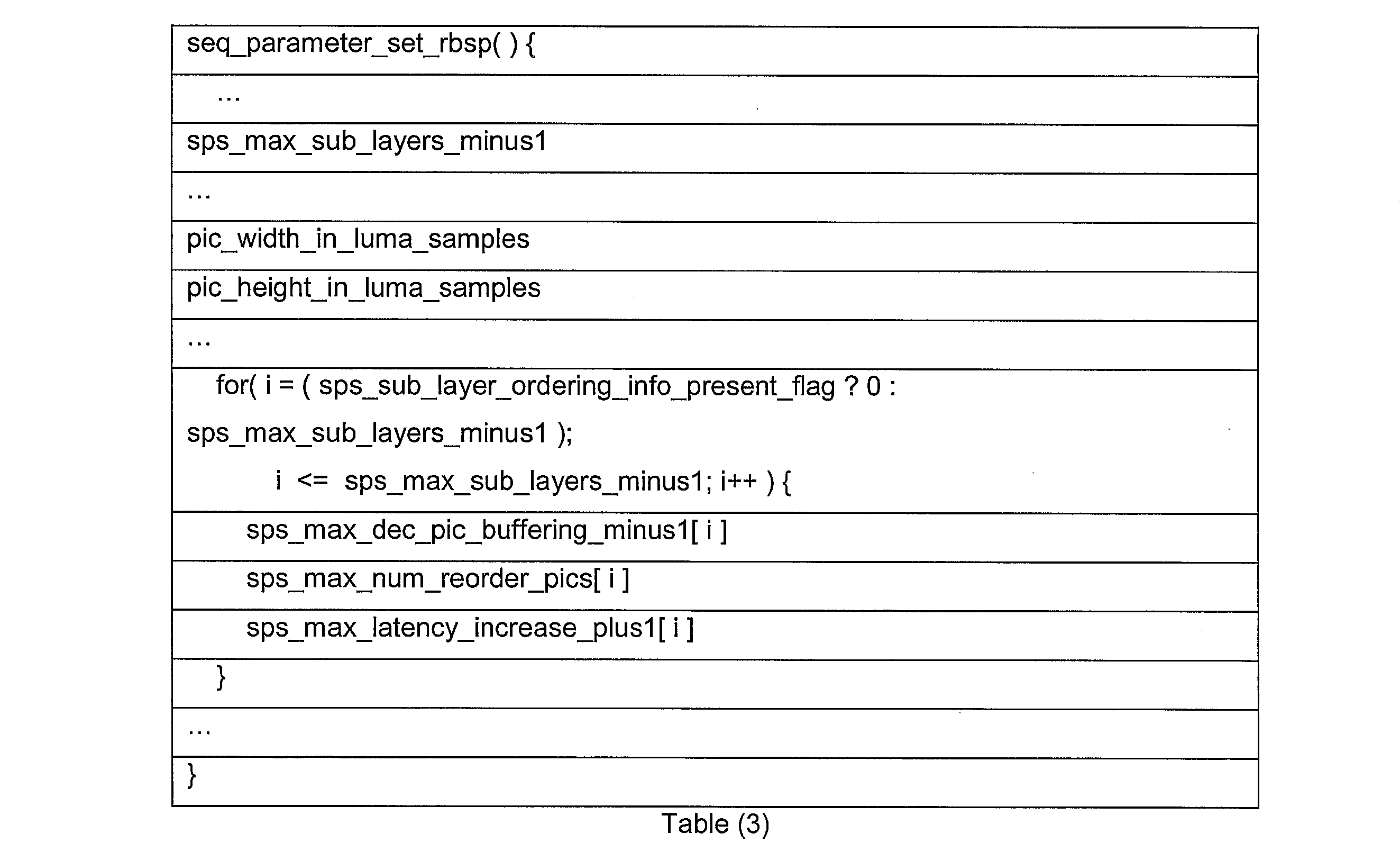 Figure JPOXMLDOC01-appb-I000004