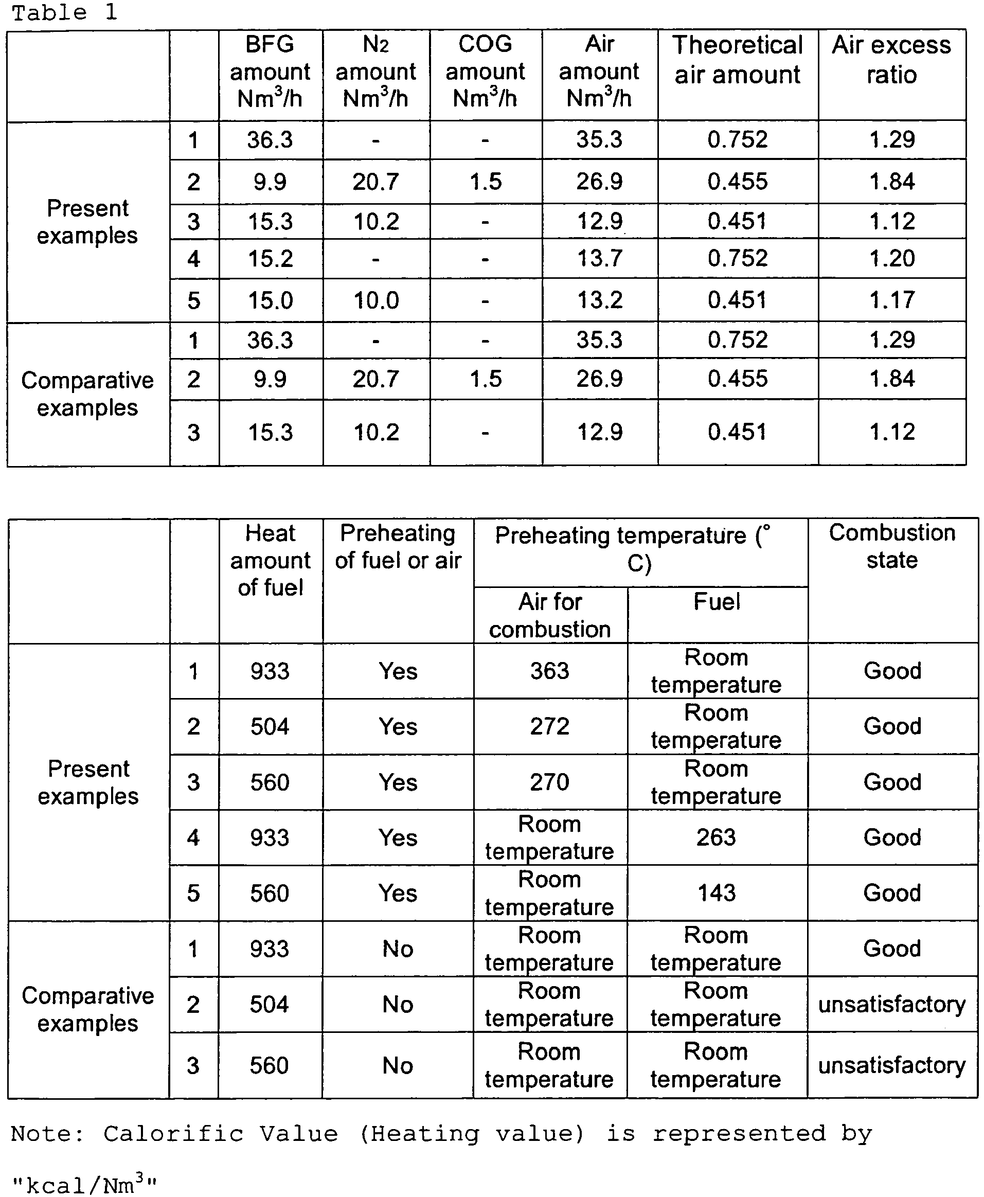 Figure imgb0001