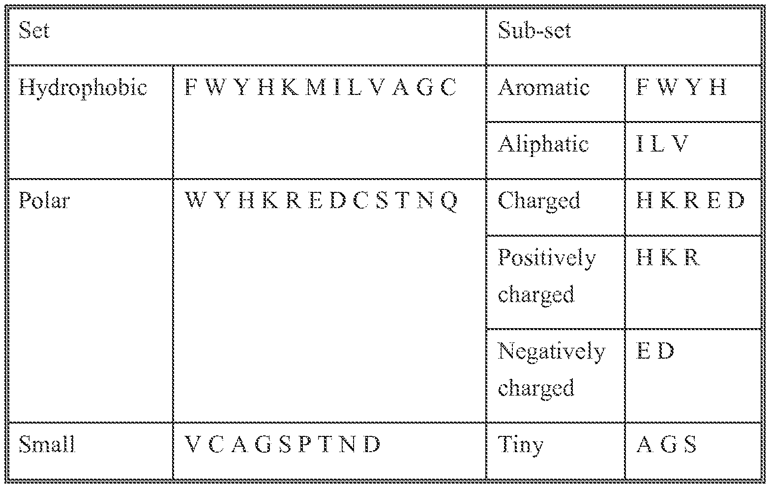 Figure imgf000137_0001