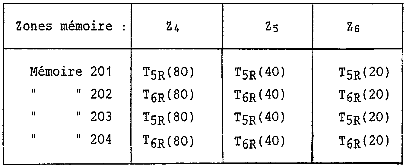 Figure img00280002