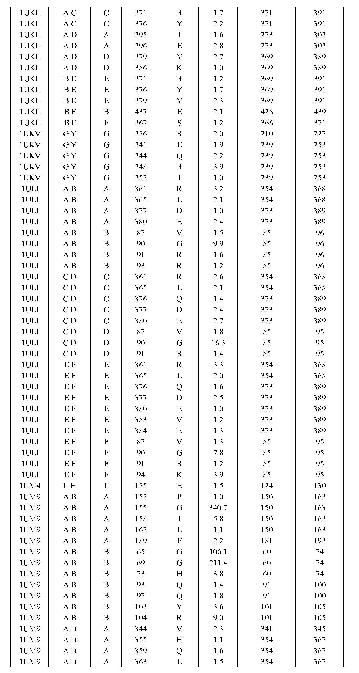 Figure imgf000936_0001