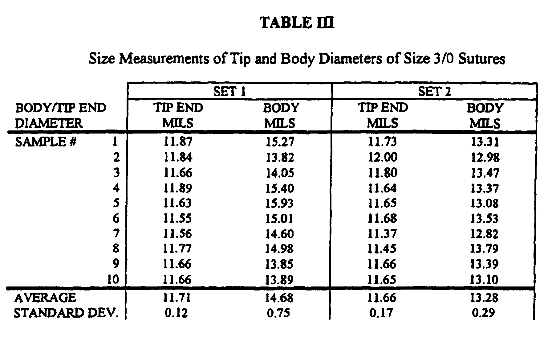 Figure 00250001