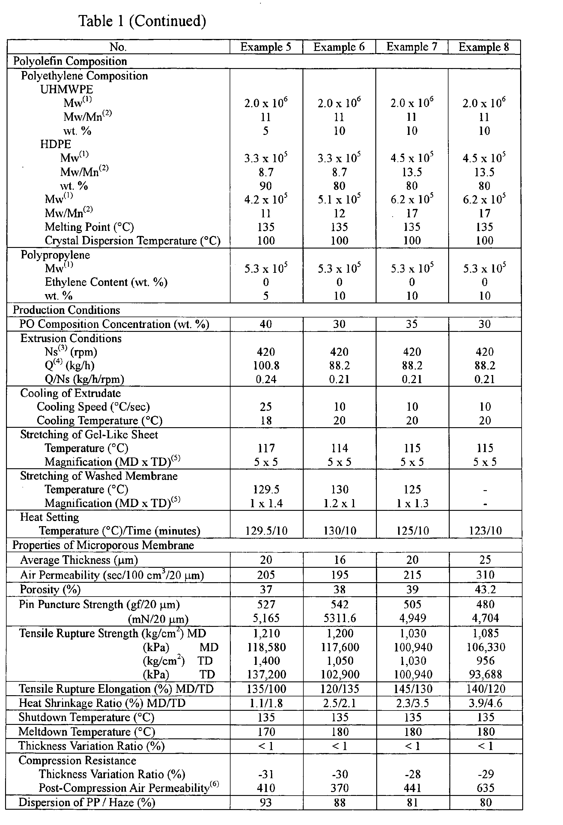 Figure imgb0002