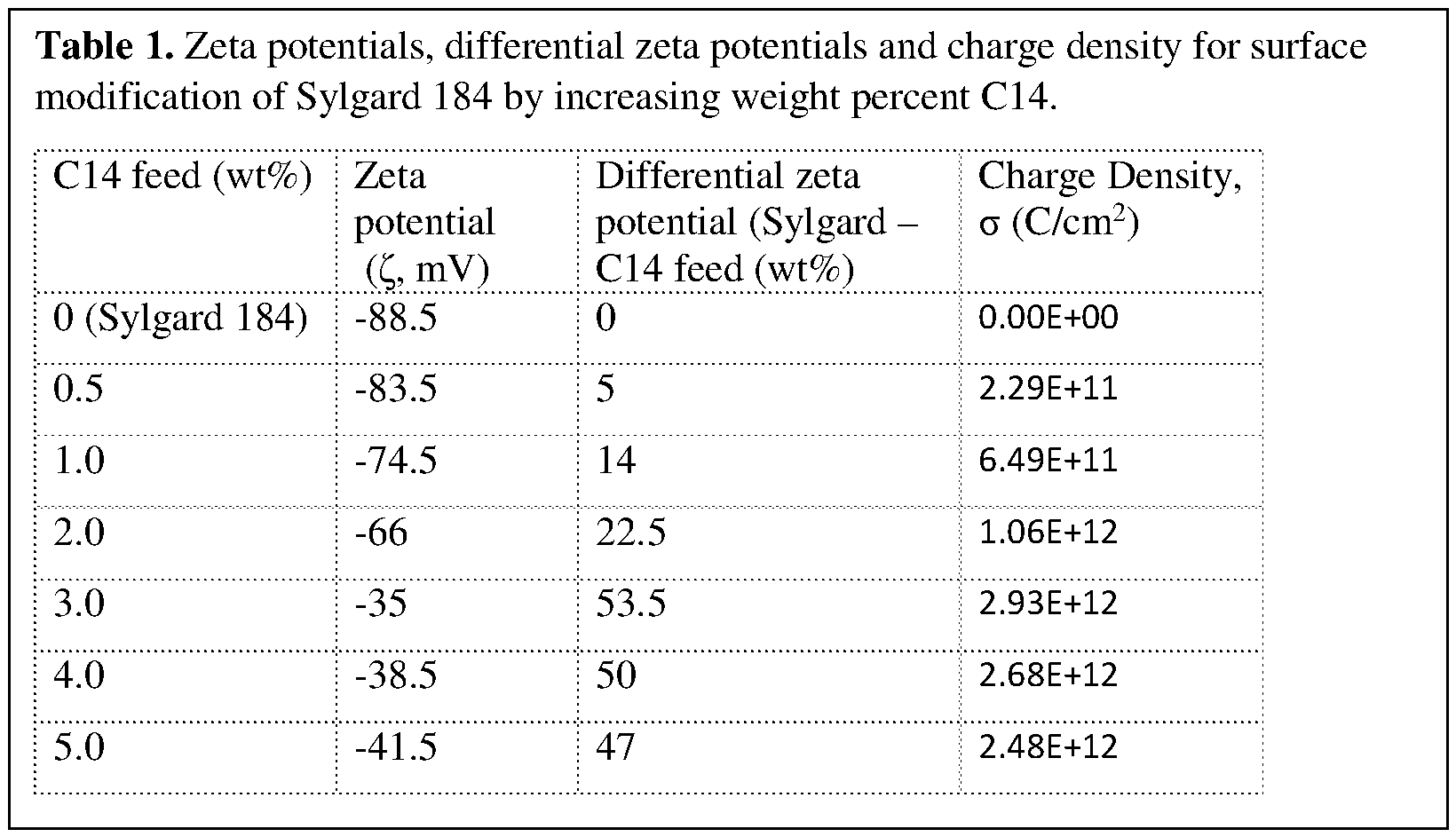 Figure imgf000048_0002