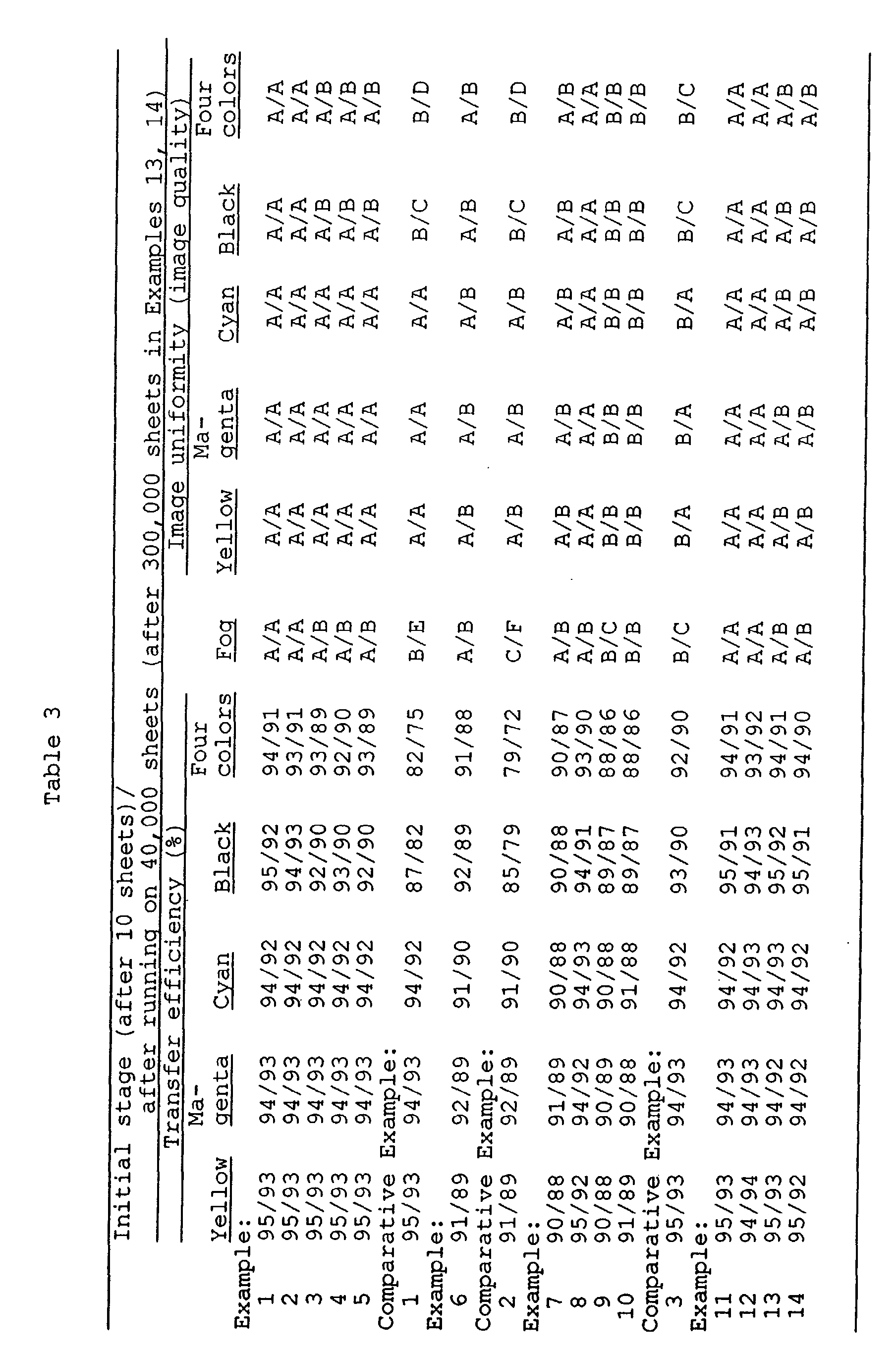 Figure 01110001