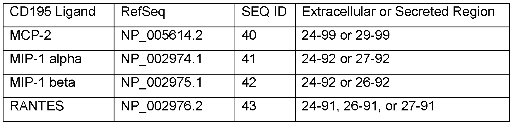 Figure imgf000018_0001