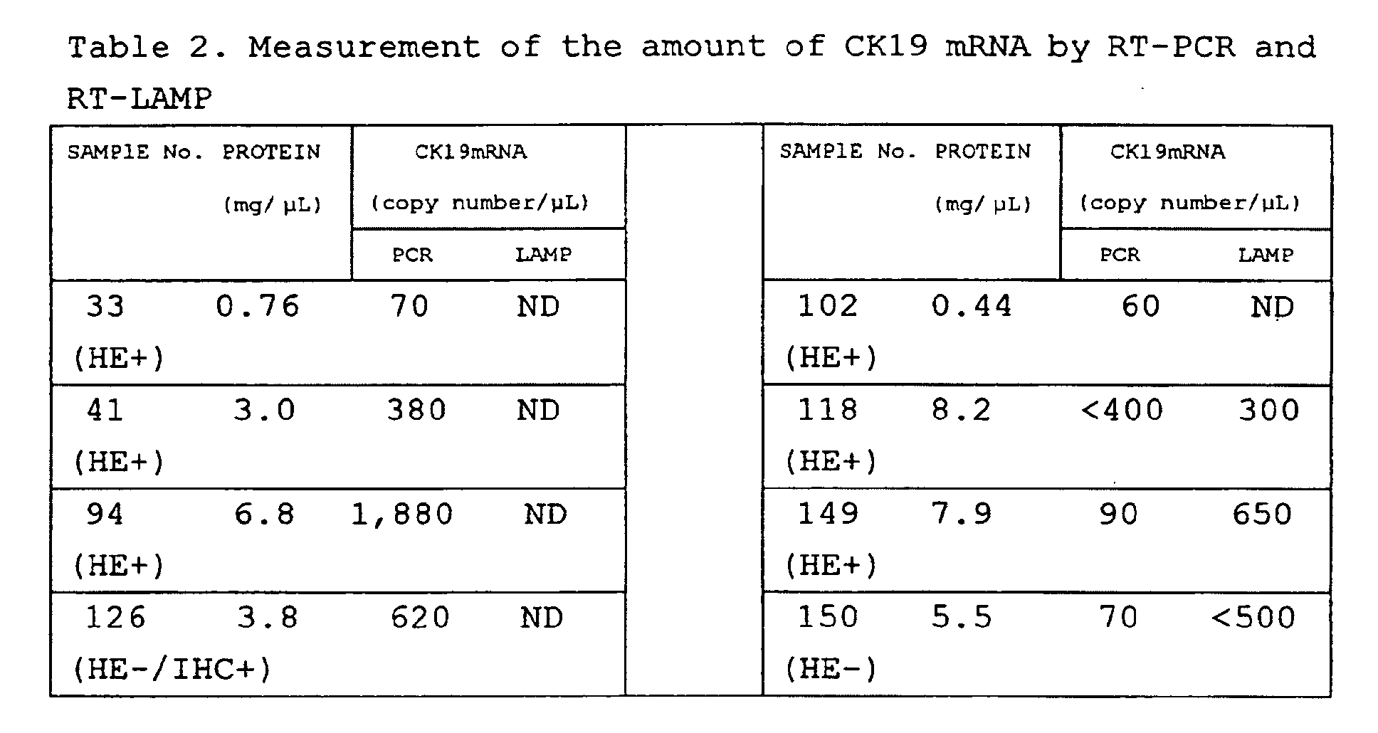 Figure 00300001