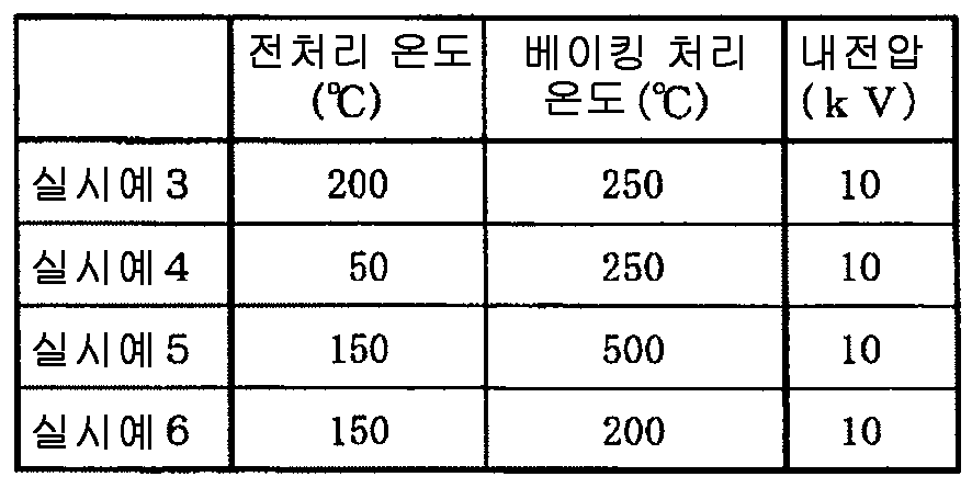Figure pct00002