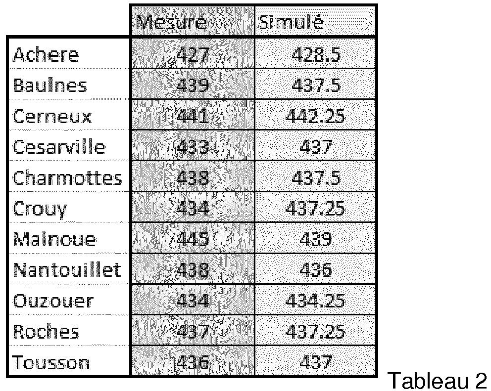 Figure imgb0010