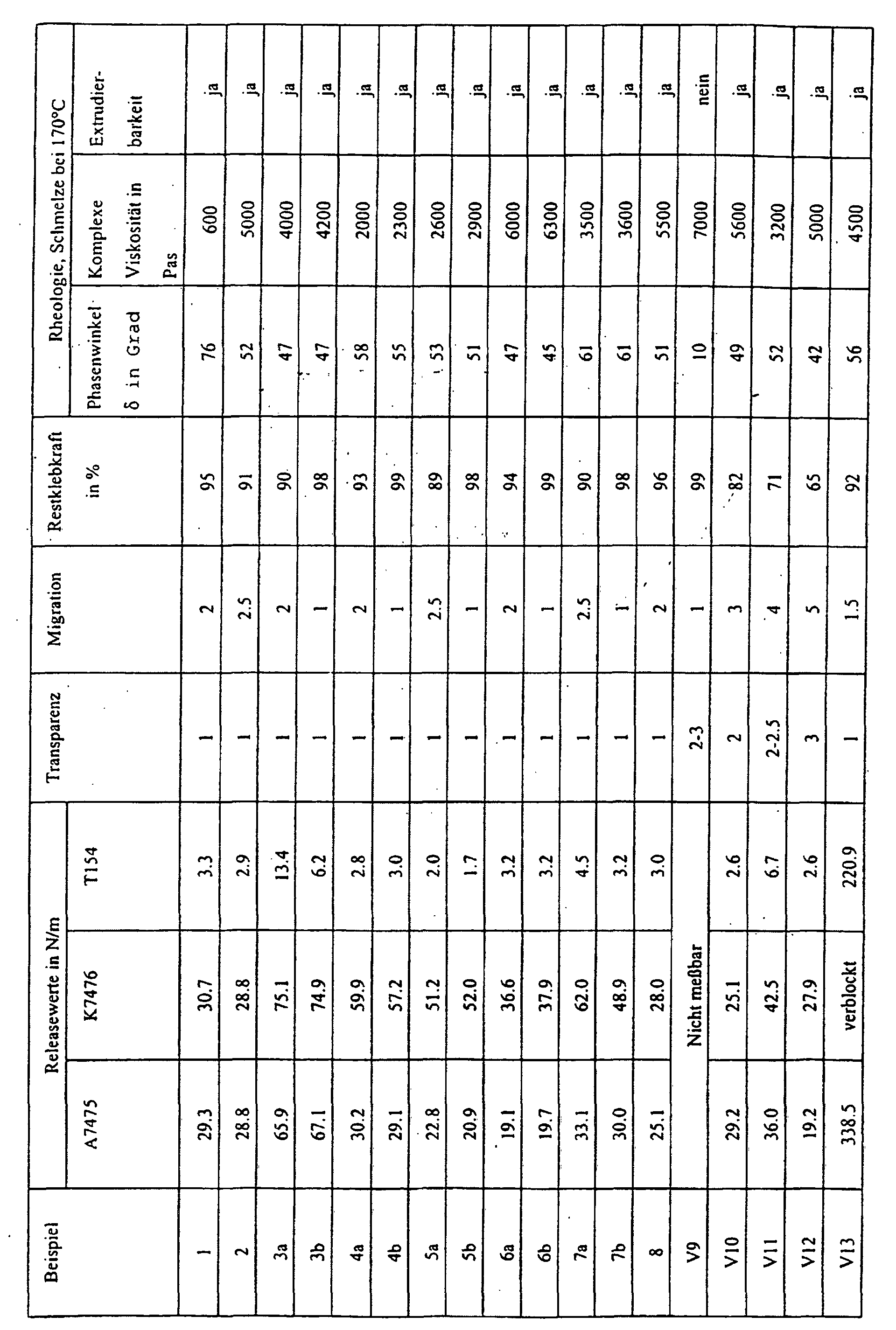 Figure 00300001