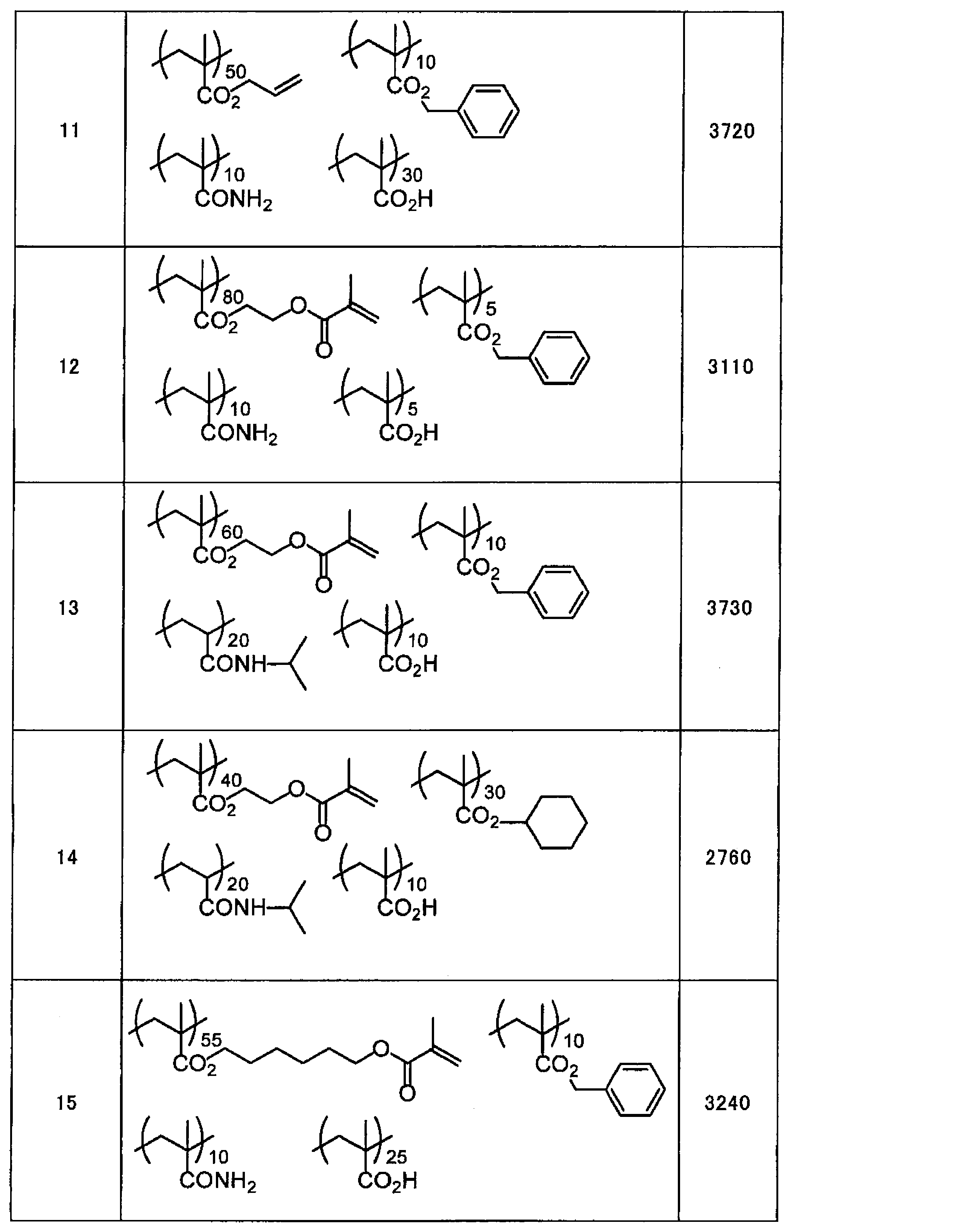 Figure JPOXMLDOC01-appb-C000036