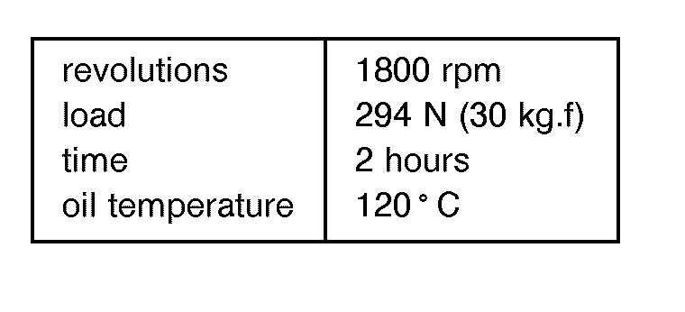Figure imgb0031