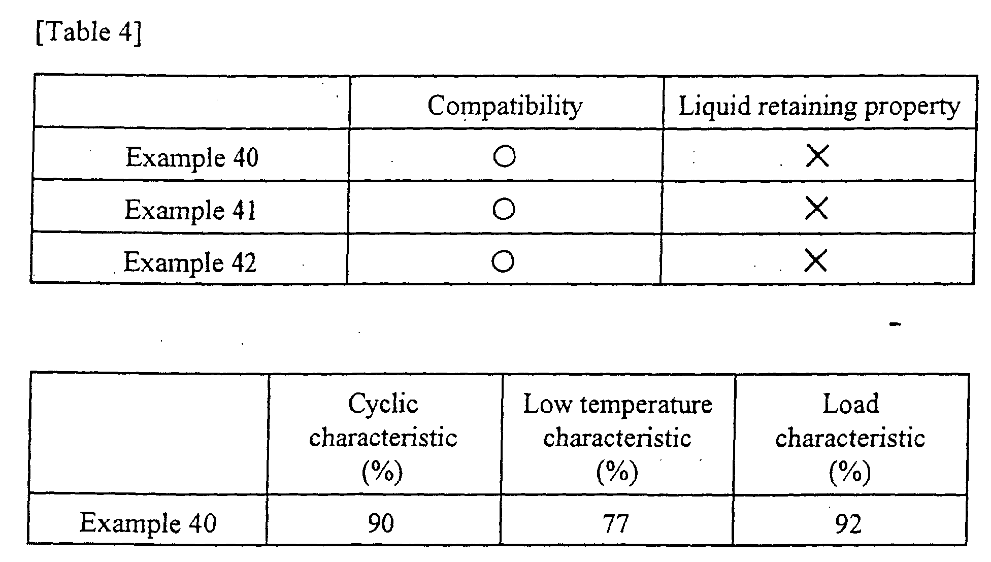 Figure 00460001