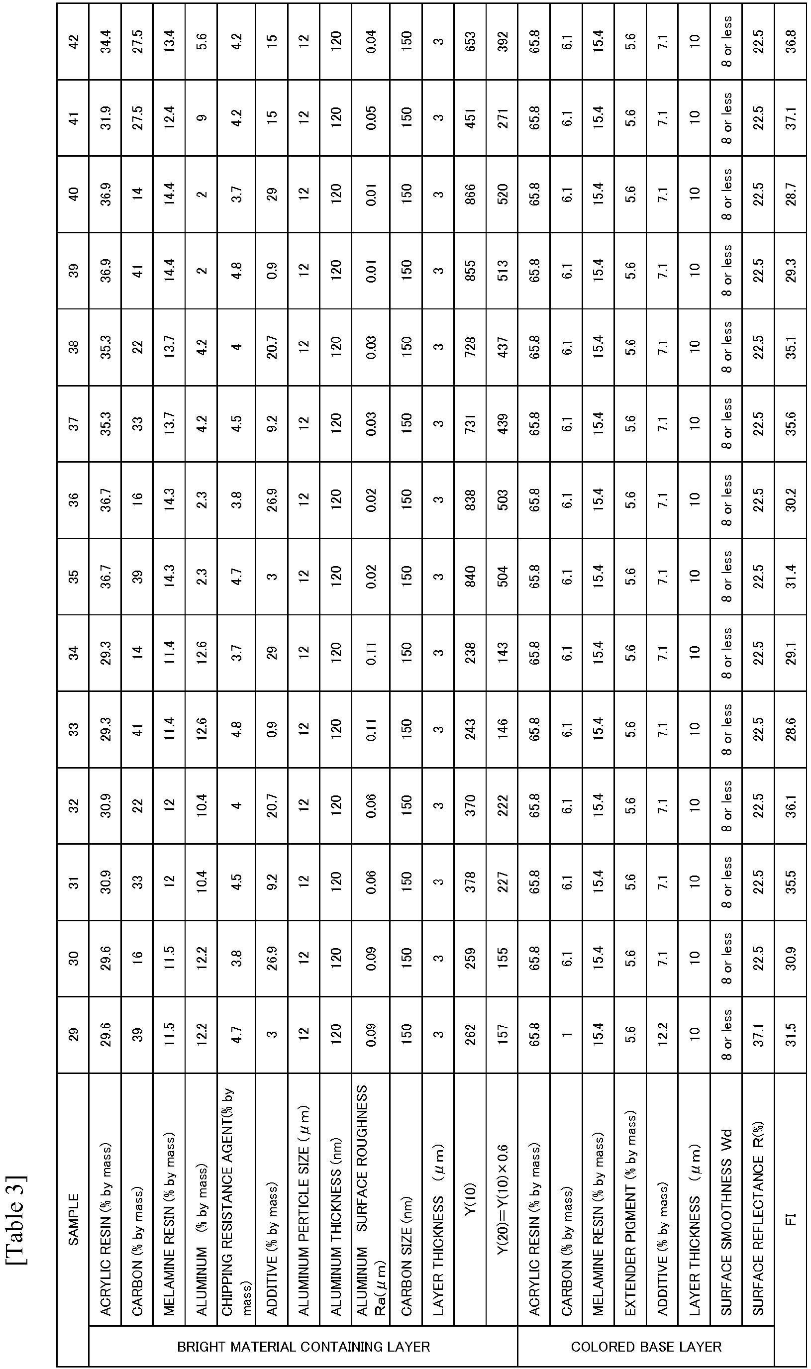 Figure imgb0013