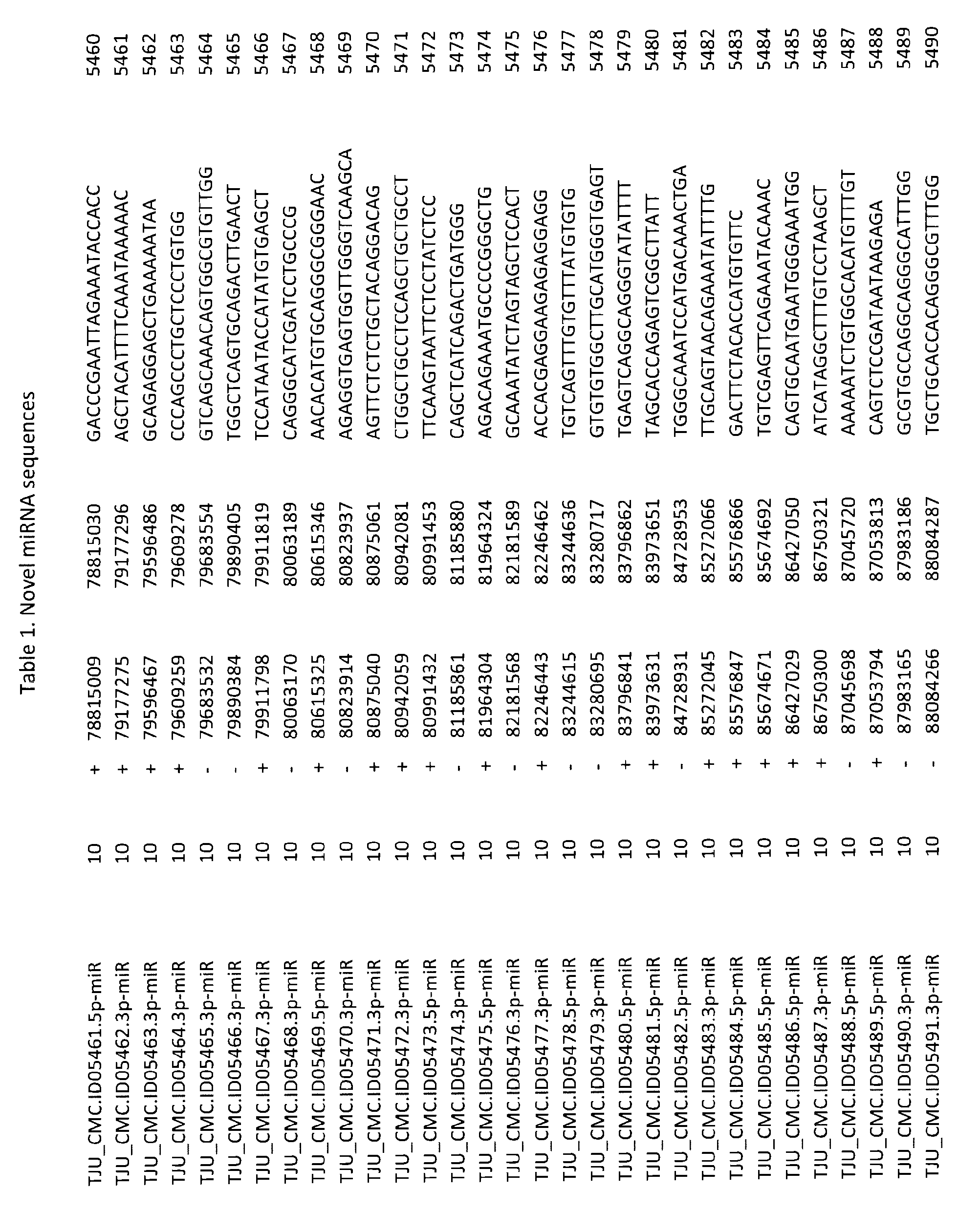Figure imgf000701_0001