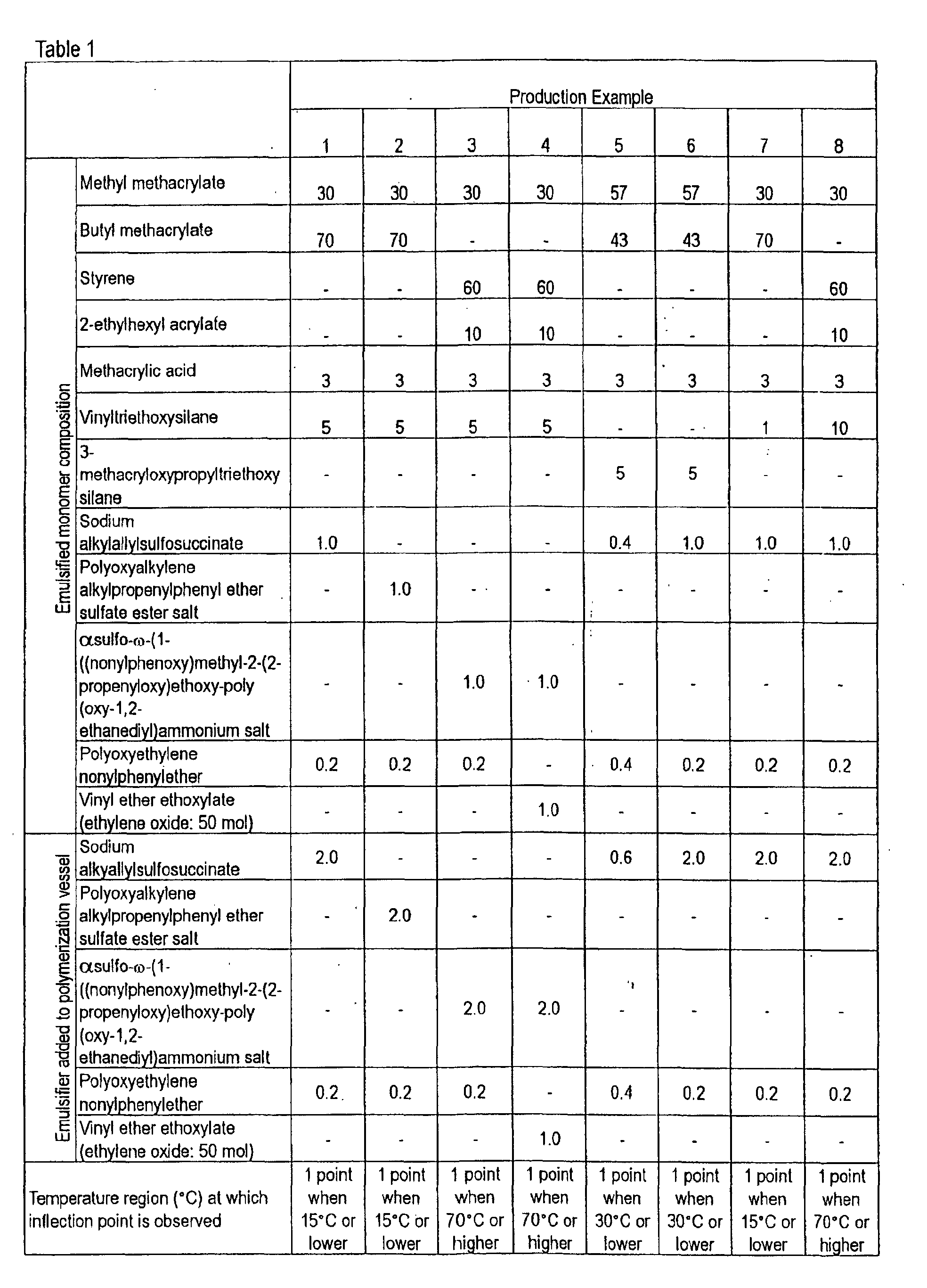 Figure 00290001