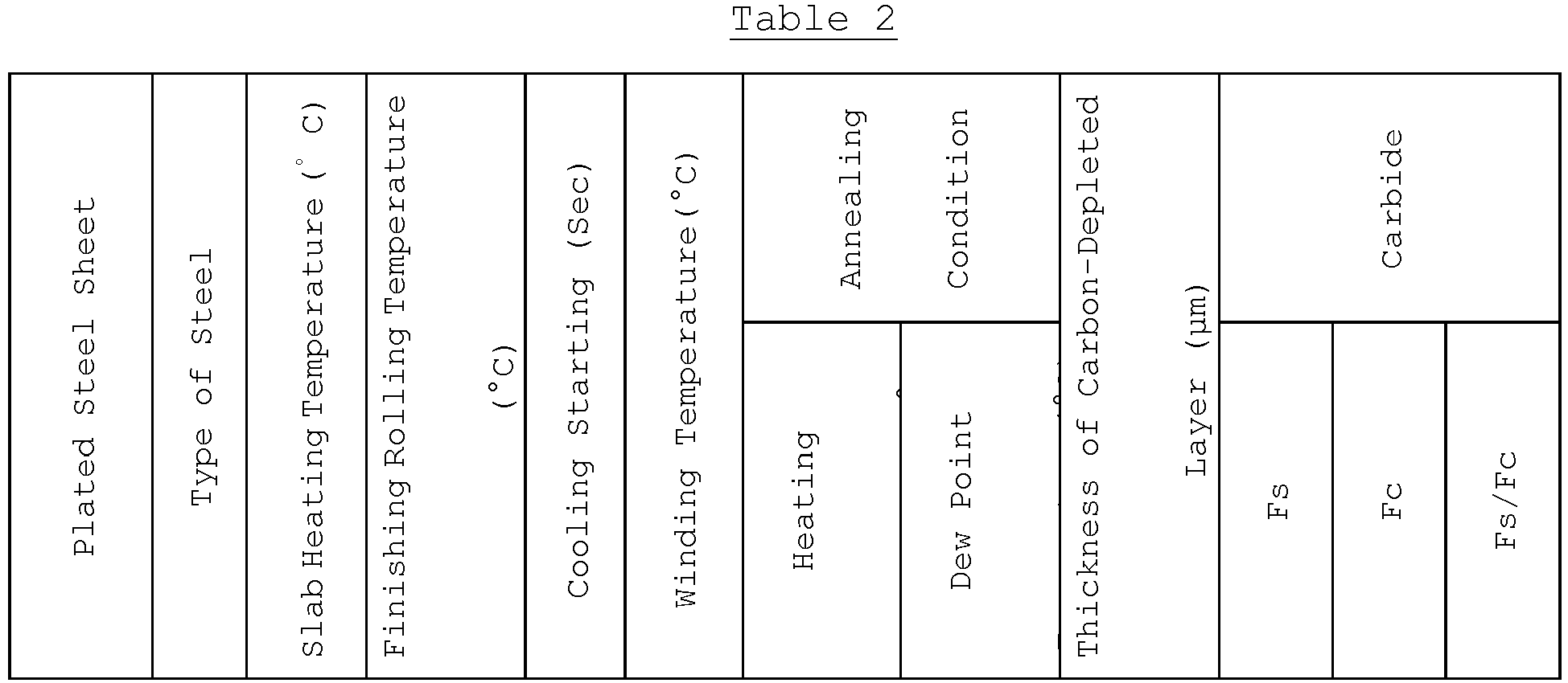 Figure imgb0001