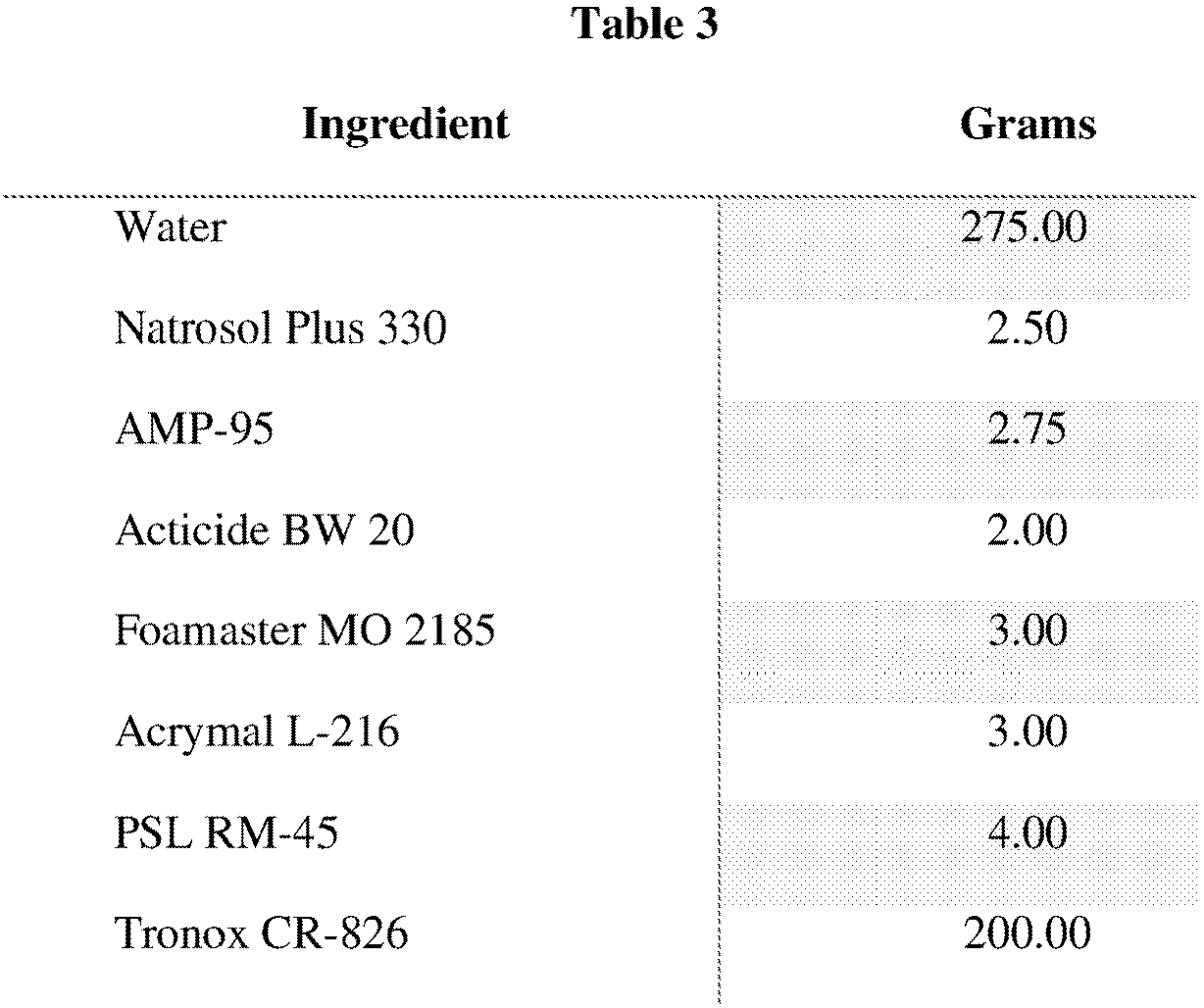 Figure imgb0002