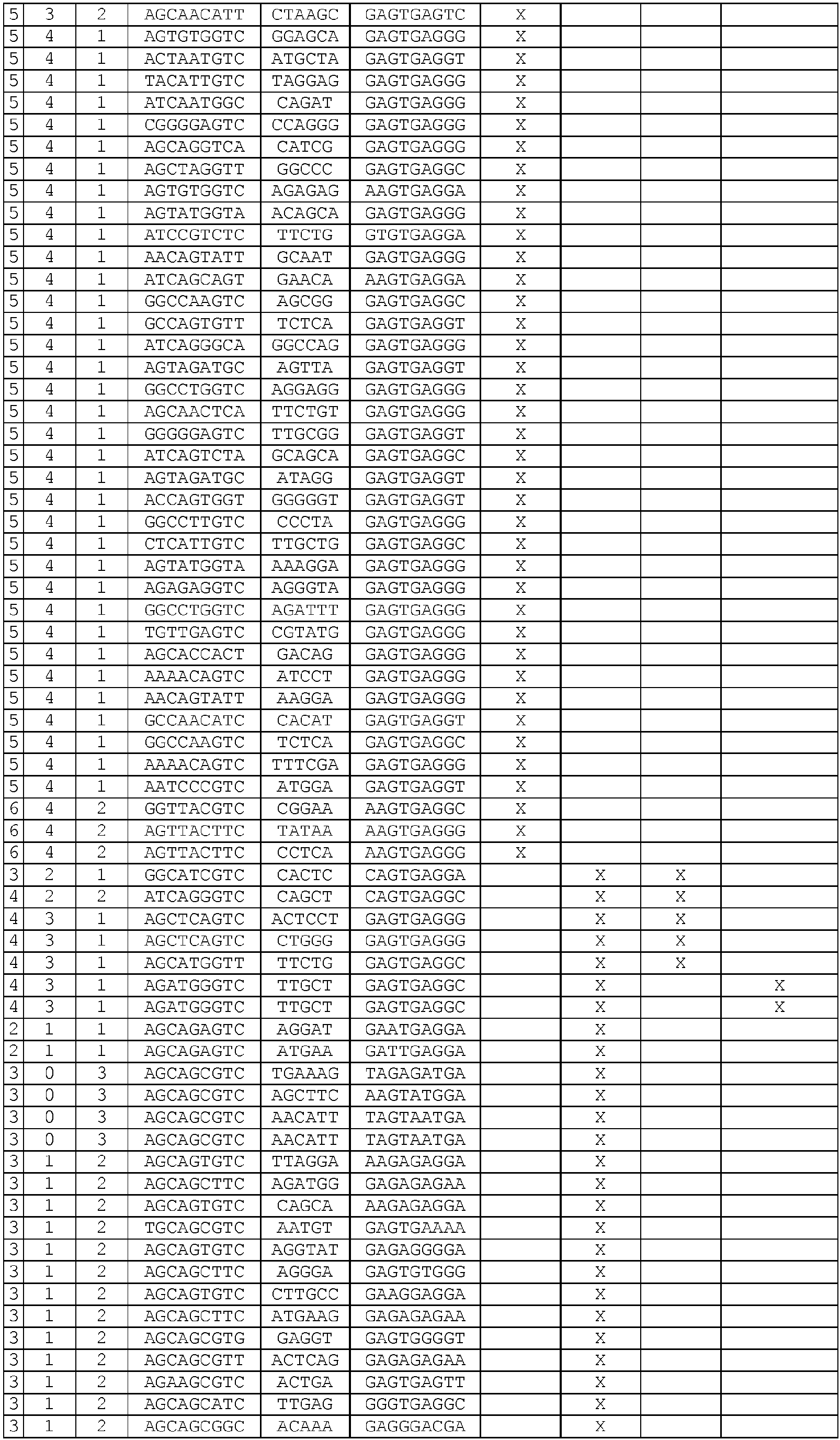 Figure imgb0060