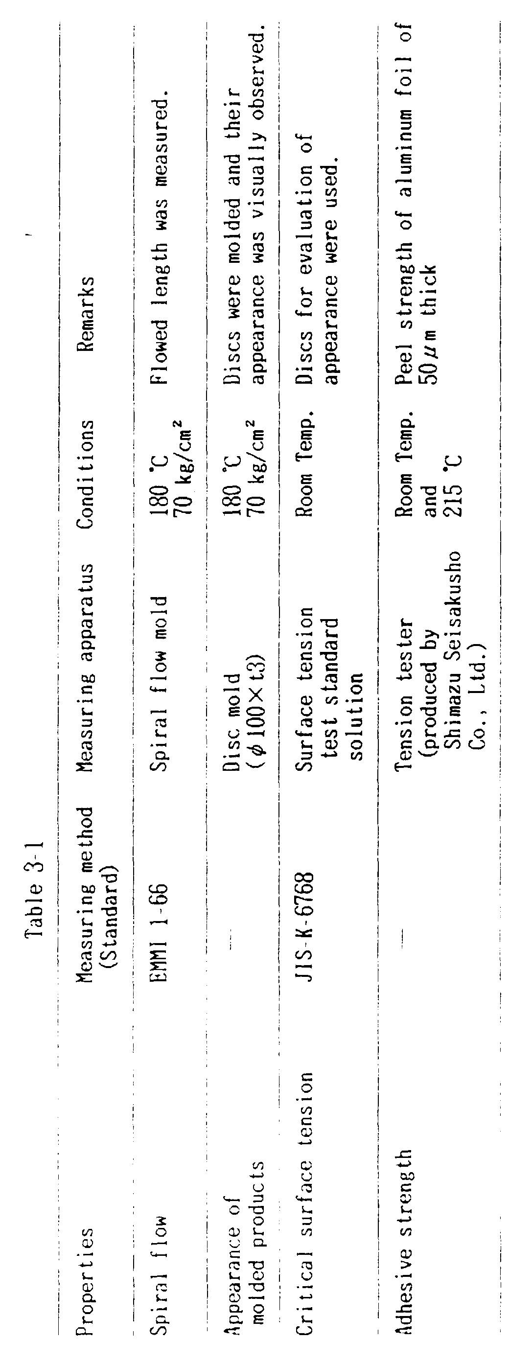 Figure 00290001