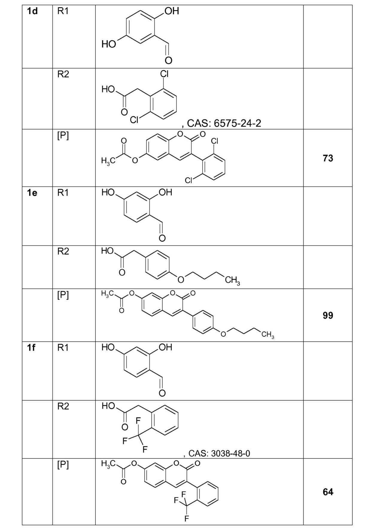 Figure 0007150737000162