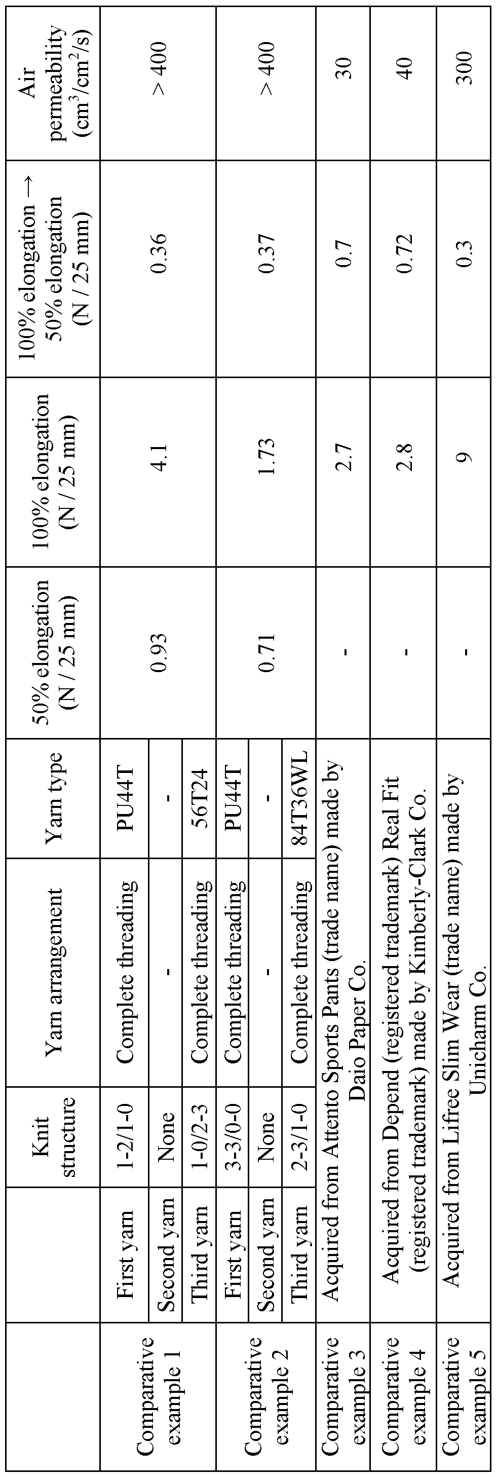 Figure imgf000013_0001