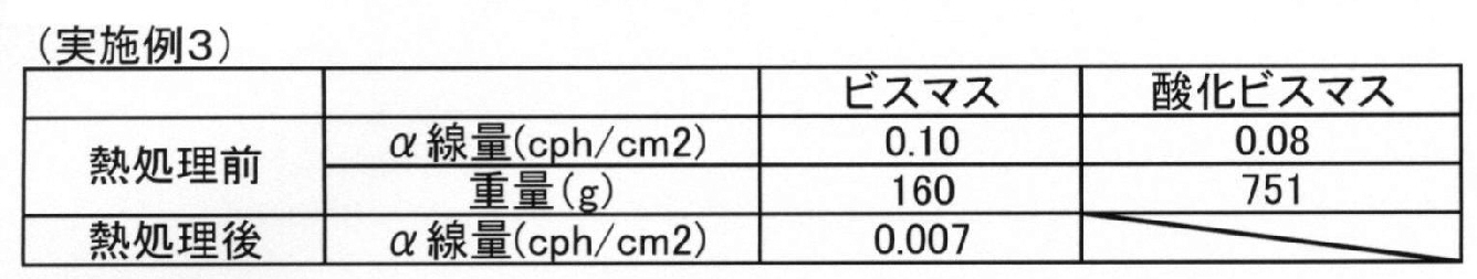 Figure JPOXMLDOC01-appb-T000006